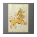 Suche nach leo untersetzer Retro