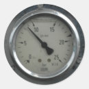 Suche nach messgerät aufkleber Zähler