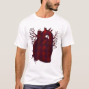 Suche nach skelettartig tshirts Diagramm