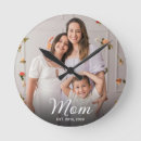 Suche nach lustige sprüche wanduhren Typografie