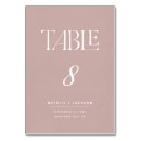 Suche nach sommer tischkarten Für sie/ihn