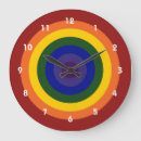 Suche nach konzentrisch wanduhren Konzentrische kreise