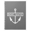 Suche nach anker kleine notizbücher Für alle