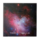 Suche nach säulen fliesen Adlernebel