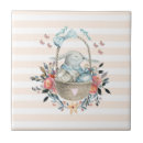 Suche nach keine eier fliesen Aquarell