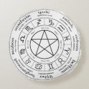 Suche nach rad des jahres Wicca