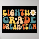 Suche nach klasse poster Zurück zur schule