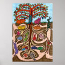 Suche nach tree of life poster Blätter