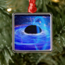 Suche nach lochen ornamente Schwarzes loch