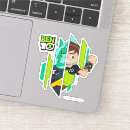 Suche nach bene aufkleber Heldenzeit