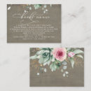 Suche nach anforderung postkarten Babybücher