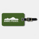 Suche nach chile accessoires Jede person