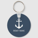 Suche nach maritime schlüsselanhänger Bootsfahrt