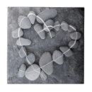 Suche nach kies fliesen Steine