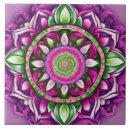 Suche nach grüne mandala fliesen Boho