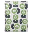 Suche nach öko kleine notizbücher Grün