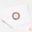 Suche nach bauhaus aufkleber Für alle