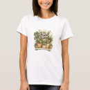 Suche nach daumen tshirts Mutter