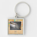 Suche nach kasten schlüsselanhänger Ich kann habe cheezburger