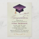 Suche nach diplom feier einladungen Feiern