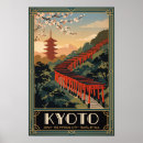 Suche nach kyoto poster Japanische kultur
