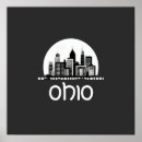 Suche nach ohio poster Retro vintage