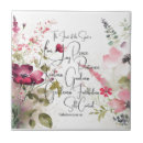 Suche nach früchte fliesen Freude