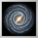 Suche nach milky way galaxy poster Universe