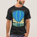 Suche nach balloonist Aeronaut