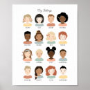 Suche nach klassenzimmer poster Gefühle