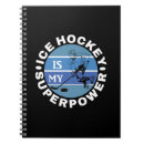 Suche nach wintersport kleine notizbücher Jede person