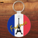 Suche nach liebe paris schlüsselanhänger France