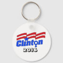Suche nach clinton schlüsselanhänger Demokrat