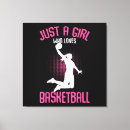 Suche nach basketbälle poster leinwandbilder Geburtstag