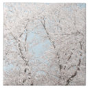 Suche nach draußen fliesen Überfluss