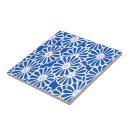 Suche nach saphir fliesen Modern