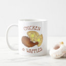 Suche nach waffeln tassen Kochen
