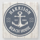 Suche nach vintager anker untersetzer Küstenlinie