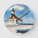 Suche nach leuchtturm wanduhren Meer