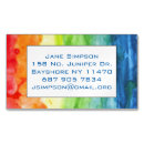 Suche nach lesben magnete Homosexuell