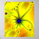 Suche nach sonnenbrand poster Abstrakt