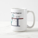 Suche nach maschinenbauingenieur tassen Technik