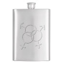 Suche nach lgbt flachmänner Stolz