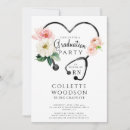 Suche nach stethoskop einladungen Gäste