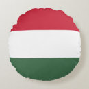 Suche nach budapest kissen Europa