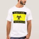 Suche nach biohazard Biogefährdung