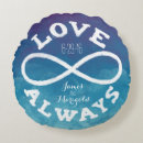 Suche nach watercolor kissen Für sie/ihn