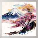 Suche nach japanische landschaft poster Fuji
