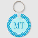 Suche nach viereck schlüsselanhänger Monogramm