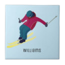 Suche nach skifahren fliesen Skifahrer